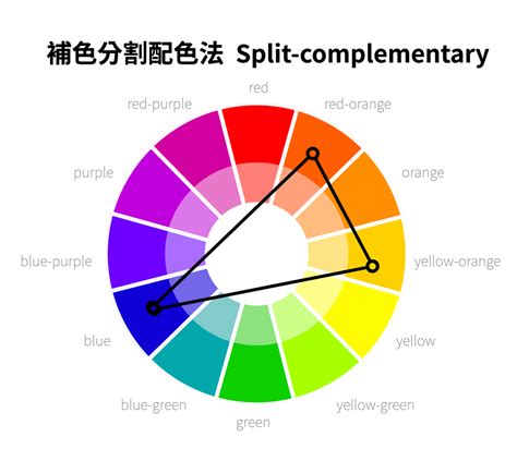 金配什麼顏色